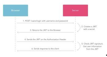 头条不注册能有收益吗,不注册也能赚钱？揭秘头条平台神秘收益机制