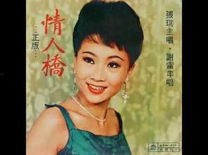 张琪明星,星光璀璨的演艺之路