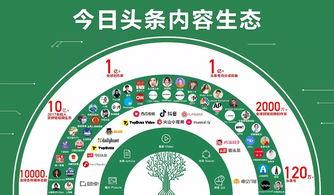 福州思乡今日头条