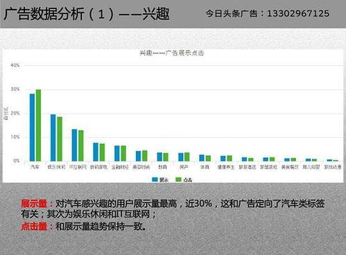 沃尔沃今日头条广告,安全与豪华共筑未来出行体验”