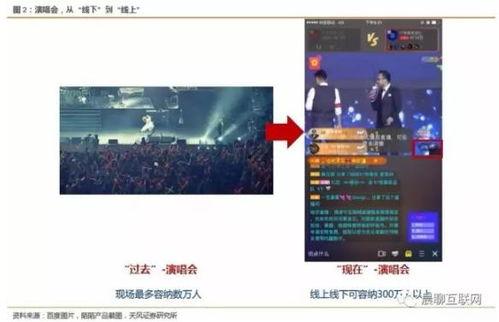 头条游戏直播如何加音乐